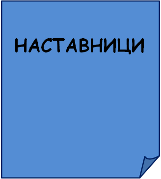 Nastavnici