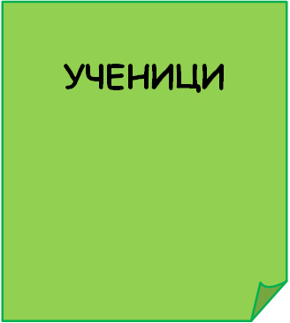 Ucenici